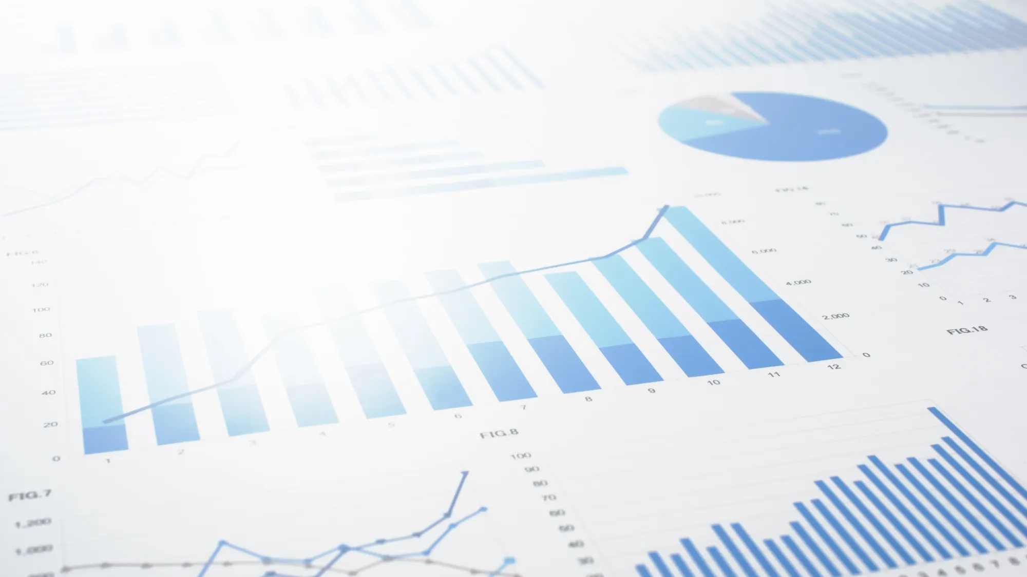 This is an image of a series of charts and graphs.