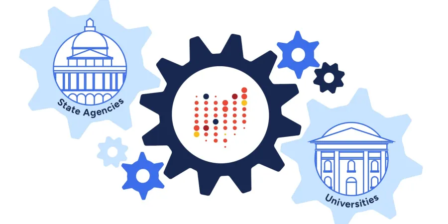 light blue cog and wheel "university" and "universities" on either side of a dark blue "GRC" cog